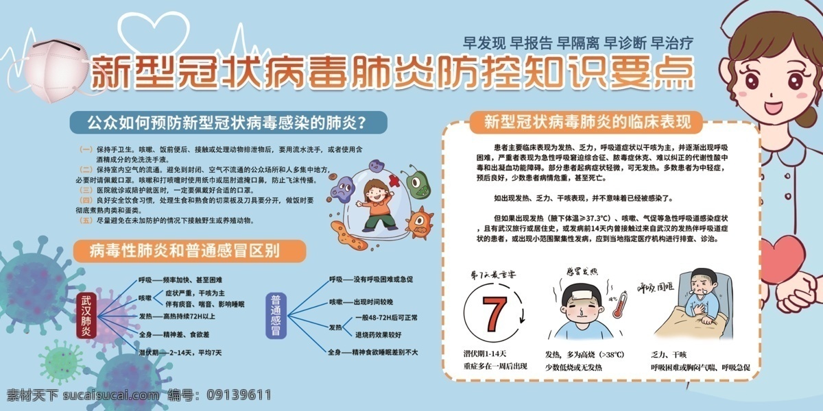 医院 冠状 病毒 宣传栏 医生 护士 预防 口罩 戴口罩 新型冠状病毒 2019 ncov 新型冠状 病毒展板 新型肺炎 预防新型 冠状病毒 病毒性肺炎 冠状病毒科 如何预防新 型冠状病毒 武汉肺炎 肺炎病毒 新型冠状肺炎 宣传 防控疫情展板 防控疫情标语 冠状病毒挂图 防控狙击战 防控宣传 预防冠状病毒 展板模板