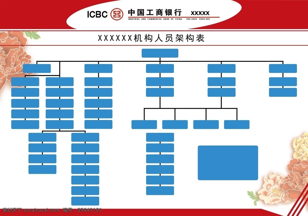 银行结构表 人员架构表 构架图 人员构架图