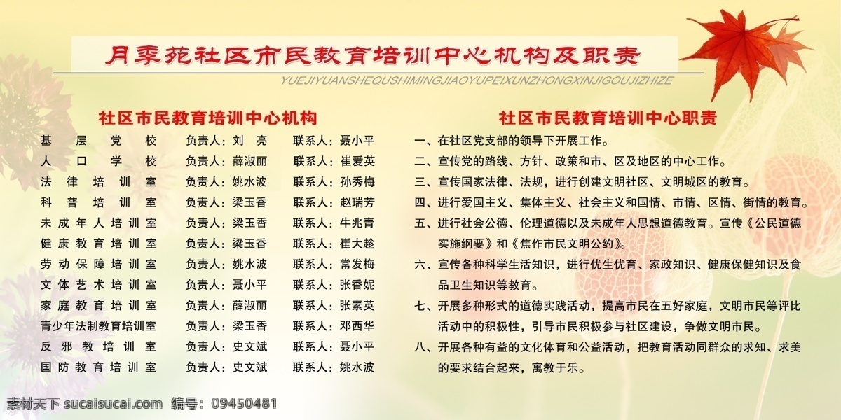 分层 版式 底图 广告设计模板 花纹 教育培训 墙报 社区 社区展板模板 展板 展板模板 展板素材 展板背景 展板底图 社区展板 宣传栏 矢量展板 源文件库 其他展板设计