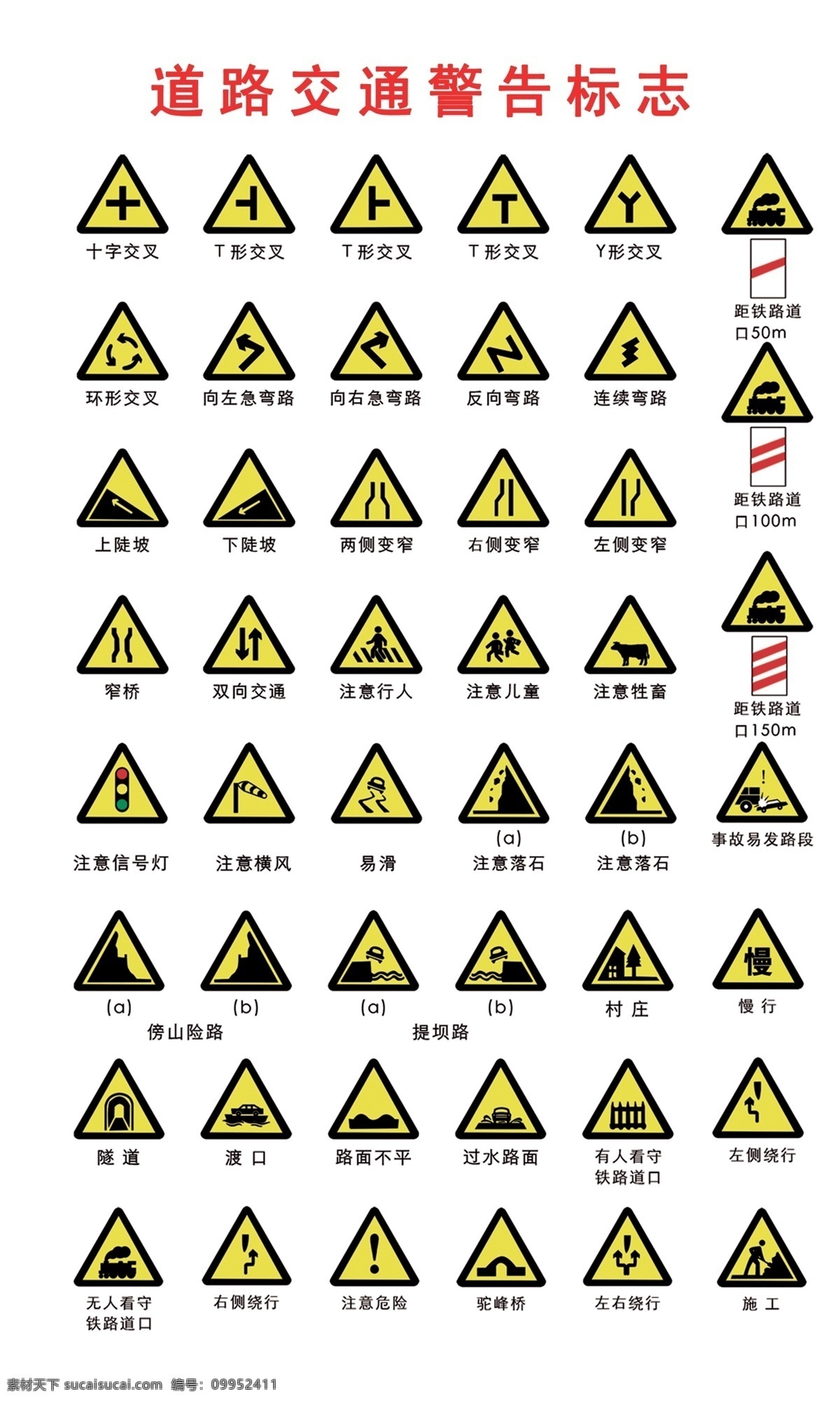 道路交通 标志 警告 道路交通标志 警告标志 道路交通安全 标志展板 展板模板 广告设计模板 源文件