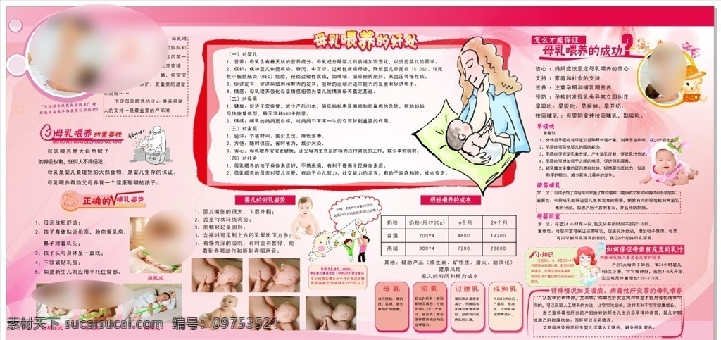 母乳喂养 母婴 哺乳 乳汁 健康育儿 医院 展板模板