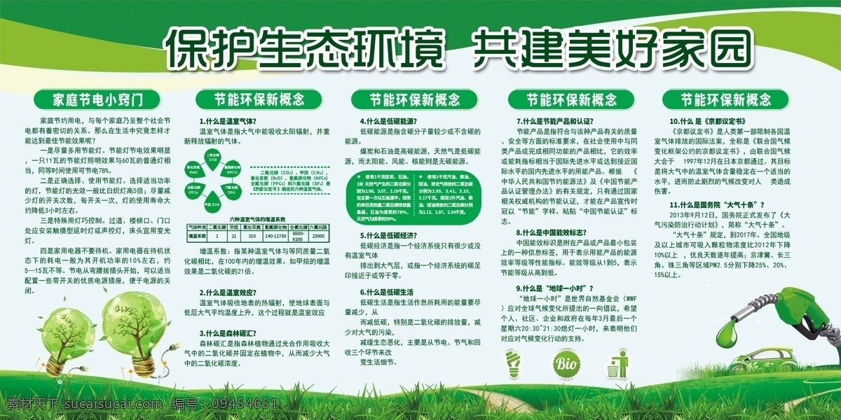 生态环境 标语 公益 宣传 展板 生态 环境 社会 展板模板