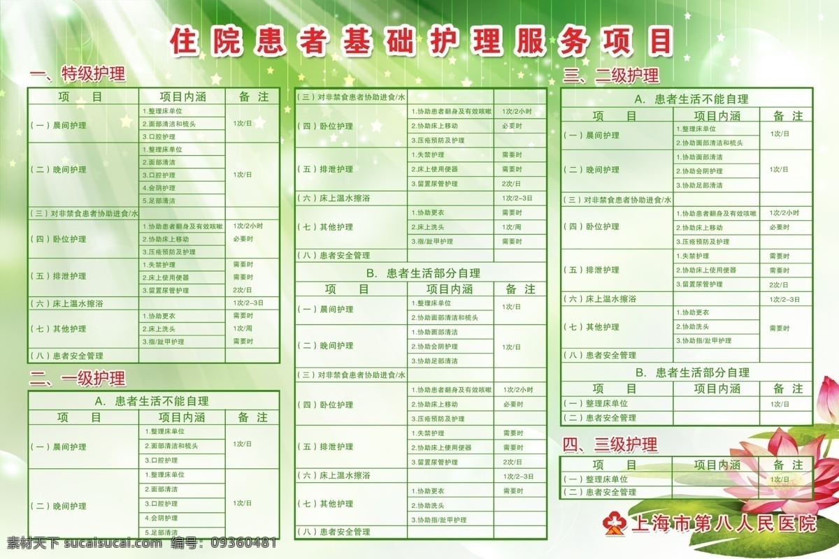 八 院 展板 分层 表格 荷花 清新 收费标准 星光 阳光 源文件 八院展板 分级护理 其他展板设计