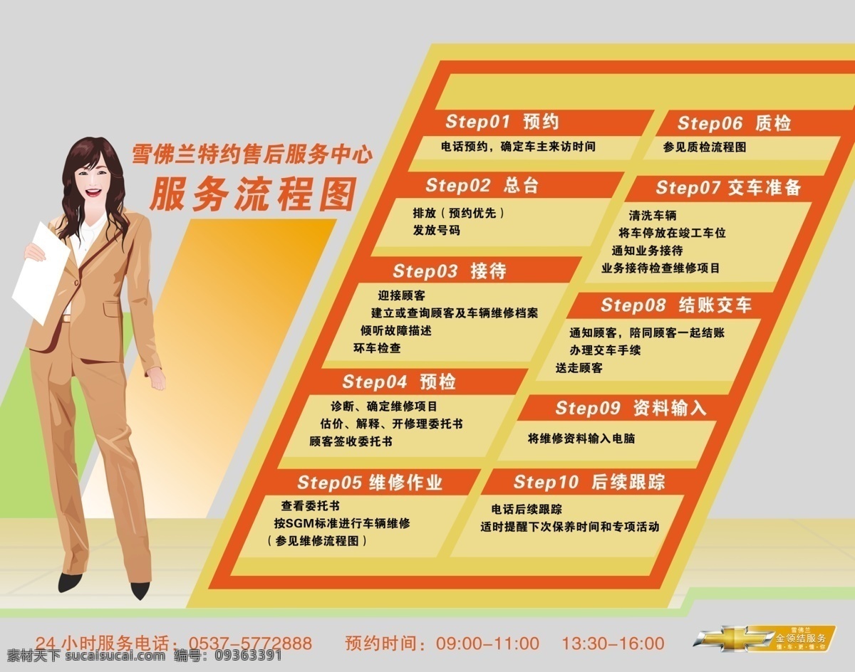 雪佛兰 分层 黄色 源文件 售后服务流程 售后服务 流程图 矢量职业女士 金领结标志 矢量图 现代科技