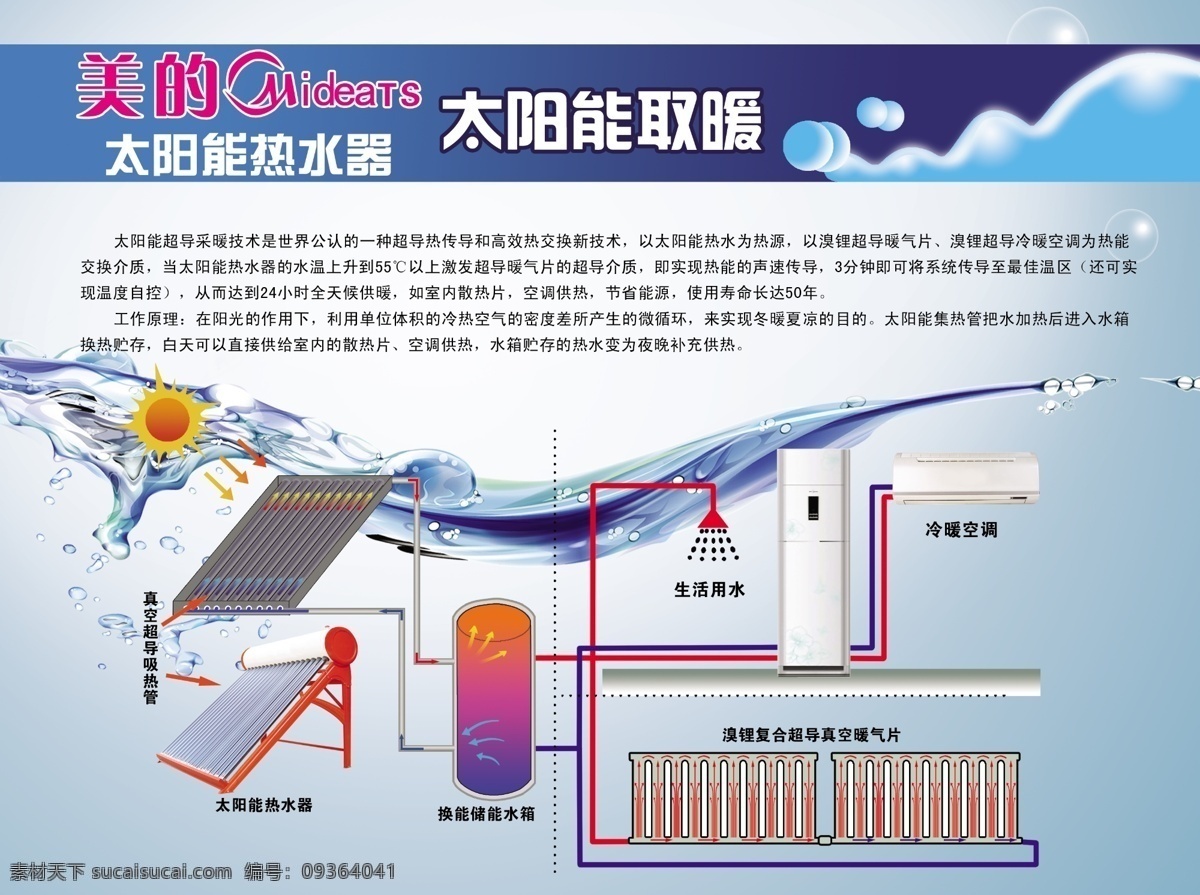 美的免费下载 分层 美的 太阳能 源文件 天使展板 矢量图 日常生活