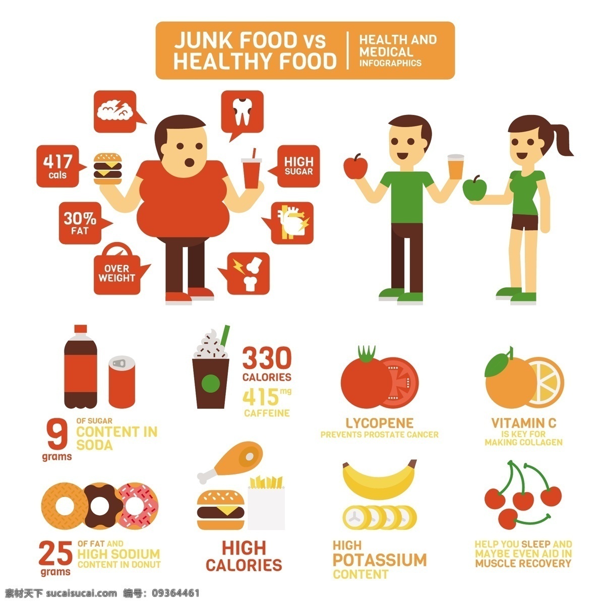 健康食物圖示 健康 食物 飲食 白色