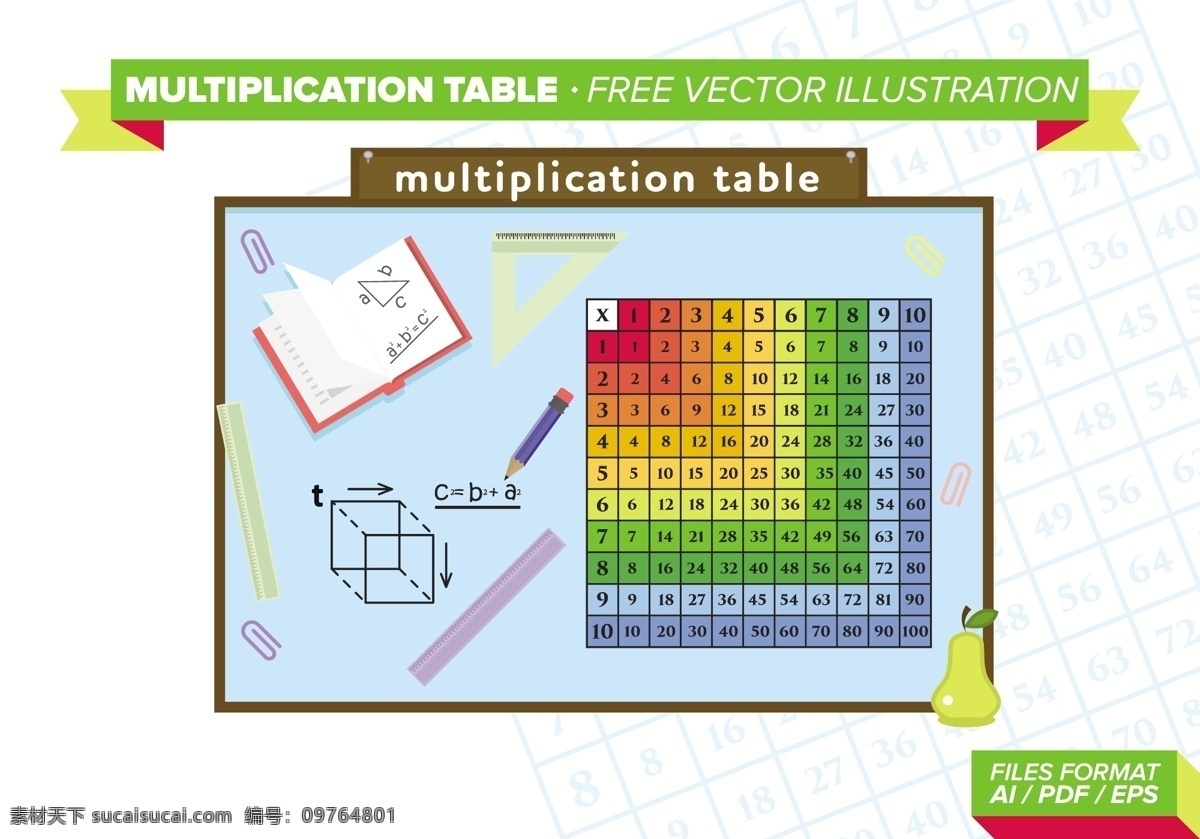 数学 乘法表 自由 向量 包 表 乘法 数字 学校 篮球 rullers unid 表的背景下 教育 学习