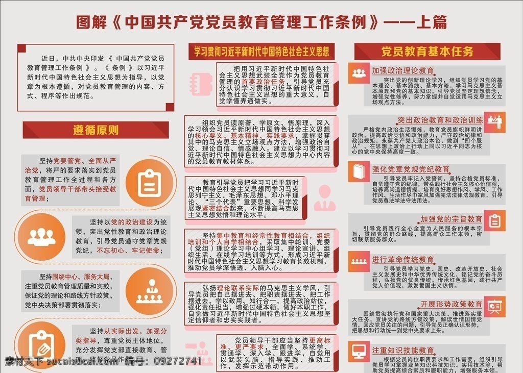 党员教育 管理工作 条例 党员 教育管理 工作条例 上篇 中国共产党