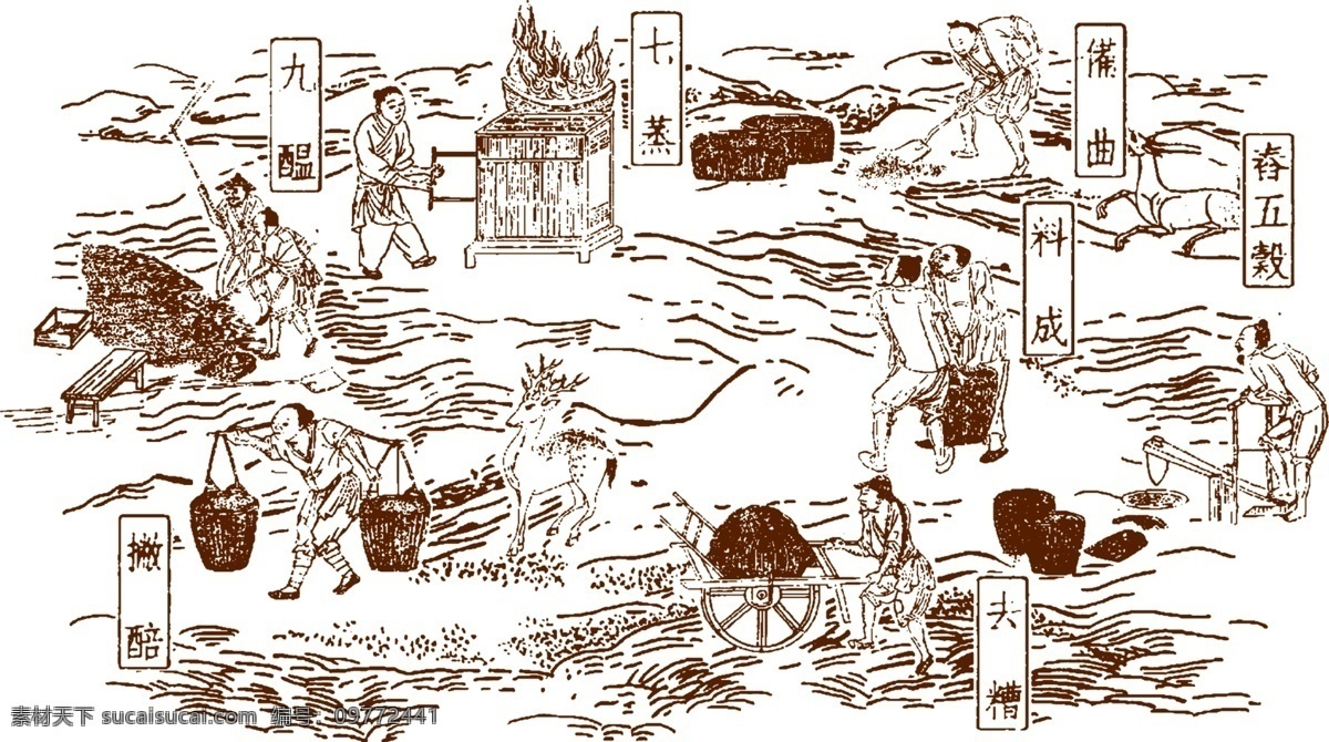 古代酿酒图 古代图 酿酒图 酿酒流程图 酿酒工艺图 线条图 酒图 做酒图 白酒图 包装设计 分层