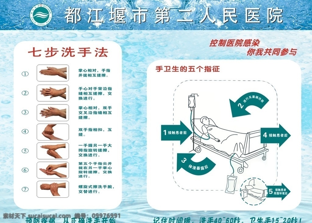 七步洗手法 手卫生五指征 手卫生 医院 预防疾病