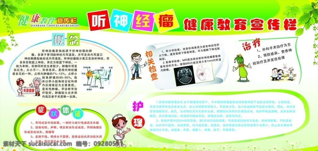 听神经 瘤 健康教育 宣传栏 听神经瘤 健康宣传栏 教育宣传栏 医院宣传栏 医院展板 教育展板