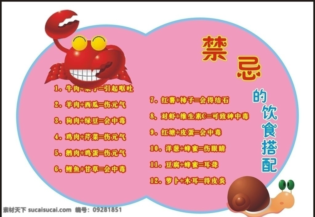 饮食禁忌搭配 饮食禁忌 螃蟹 蜗牛 粉红色底图 异型图片 饮食展板 餐饮美食 生活百科 矢量