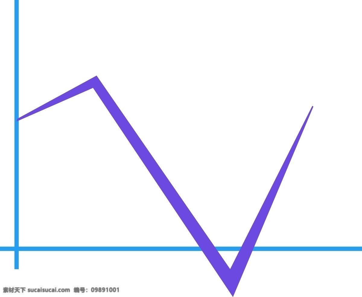 商务 矢量 数据分析 曲线图 降价图 下降 柱状图 业绩提升 提高 分析 ppt图表 彩色信息图表 矢量信息图表 图表 饼 图 箭头 环形图表 科技