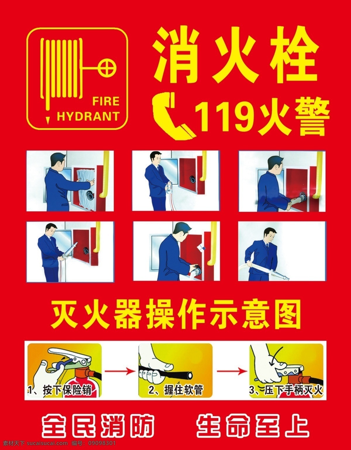 消防 消火栓 火警 灭火器 操作示意图 分层