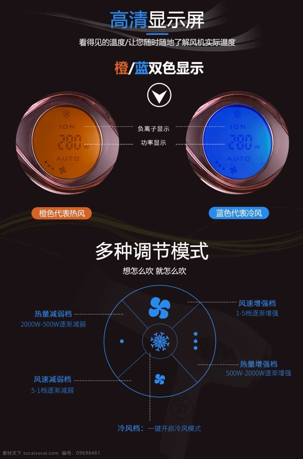 吹风机详情 吹风机多档位 电吹风 档位 调节