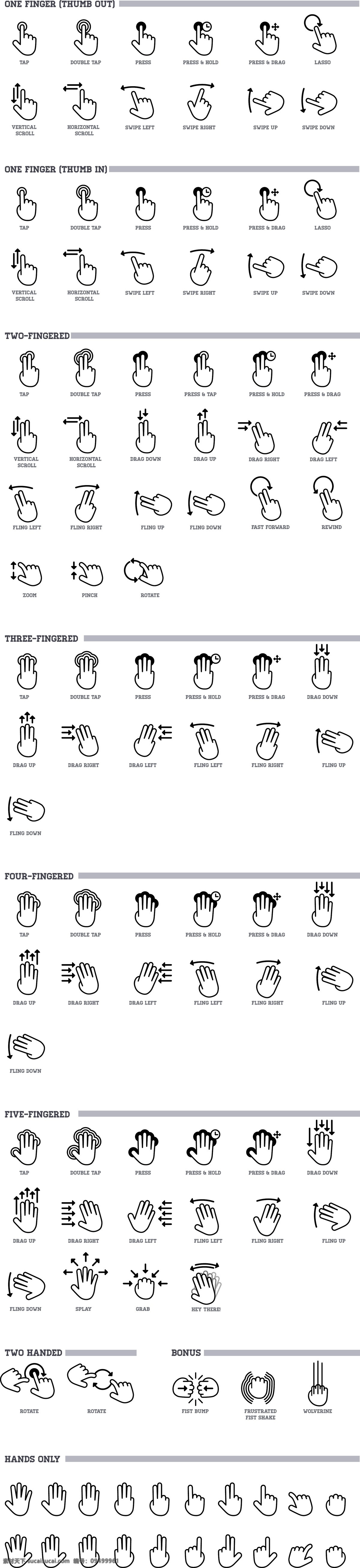 最全 手势 源文件 最全的手势 矢量图 现代科技