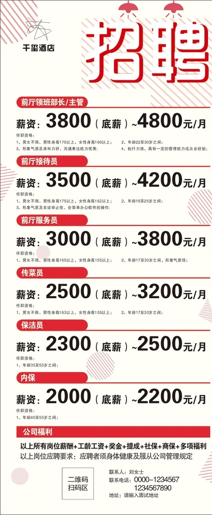 招聘 人才 人才市场 海报 展示 销售 工作 工资