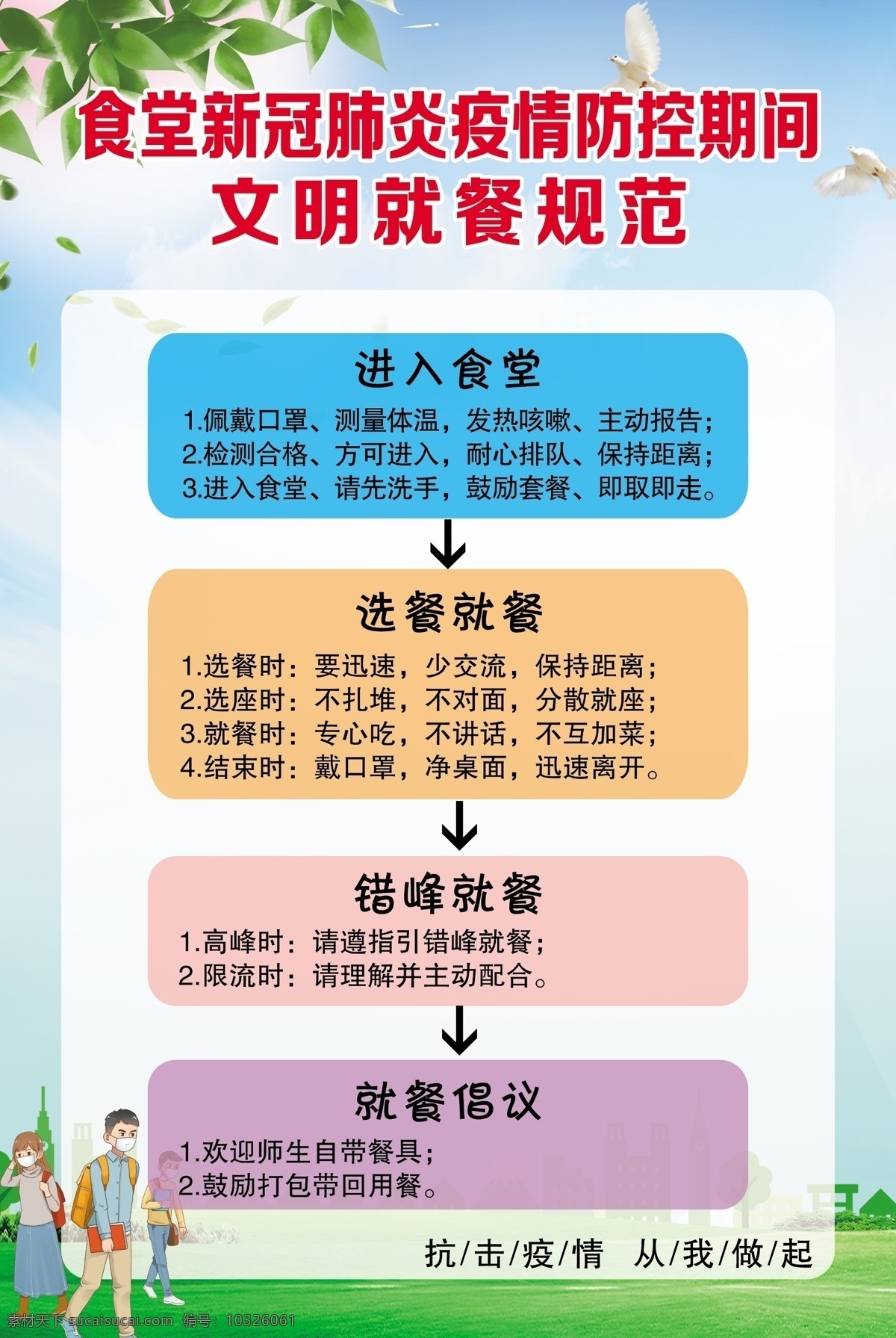 学校疫情防控 中小学 中学 校园 老师 教师 学校 展板 学生 预防 新冠肺炎 新型冠状病毒 学校预防 校园预防 学校预防肺炎 校园疫情防控 返校复课 复课 学生预防 肺炎 病毒 疫情防控指南 学校防控 校园防控 防控措施 疫情防控校园 疫情防控学校 返校复学 学校食堂 名片卡片