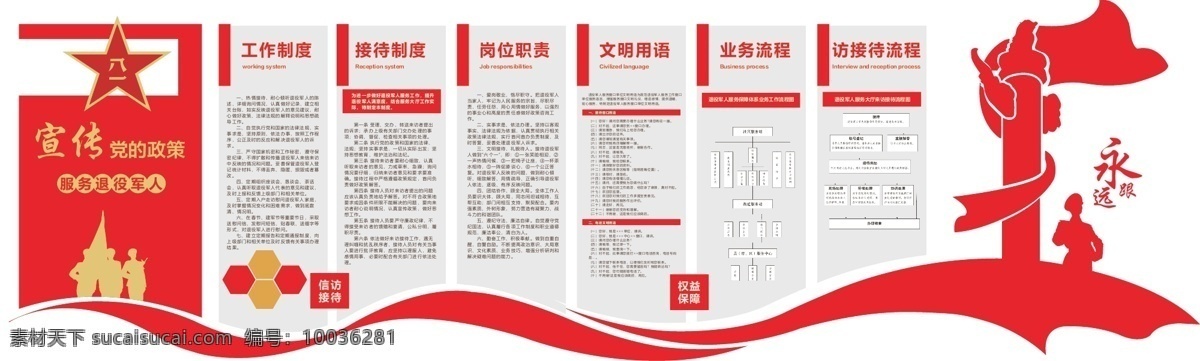 退役军人制度 退役 军人 制度 形象墙 军队 工作制度 vi设计