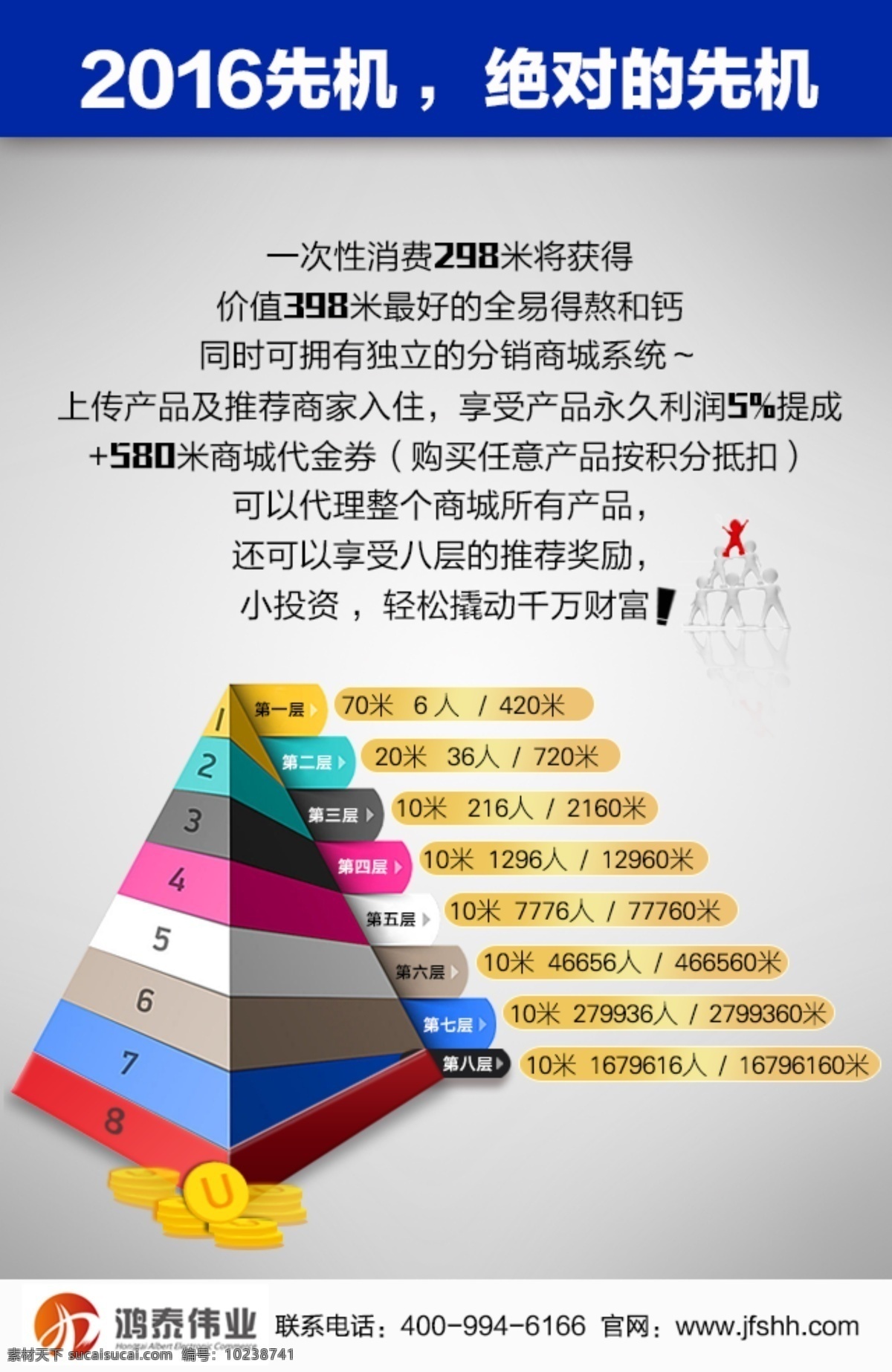 金字塔 分层 商业 海报 阶梯分层 商业先机 2016 招商海报 商务素材 红色