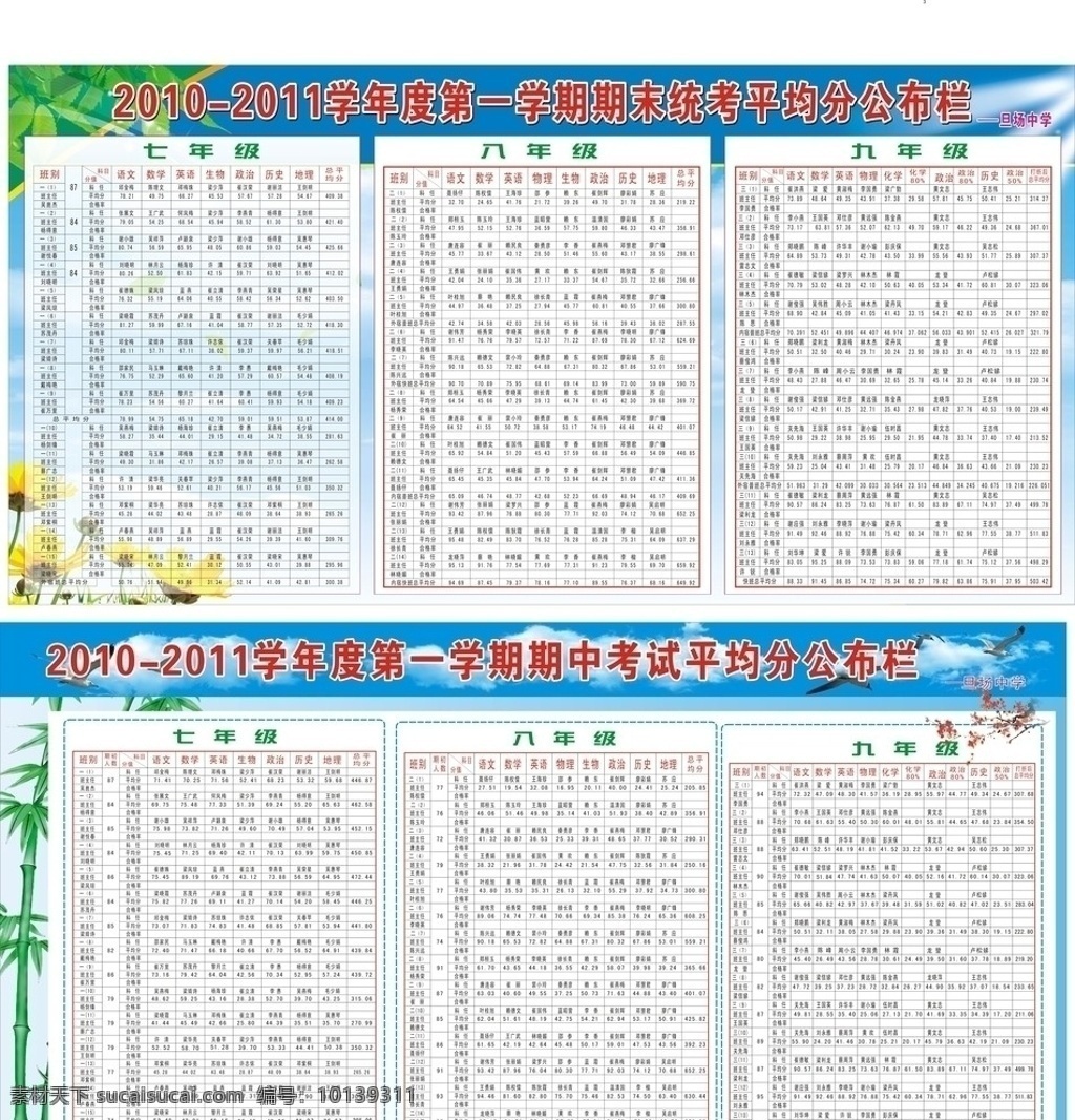学校宣传栏 竹 蓝天白云 鸟 学校 宣传栏 绿叶 阳光 平均分 成绩 展板模板 矢量