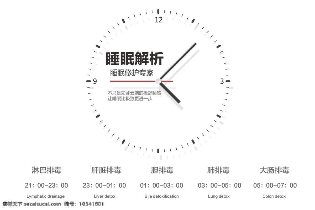 钟表盘 钟表矢量图 钟表欧式 中式时钟 计量器 计量表 指针 图标素材 生活百科 生活用品