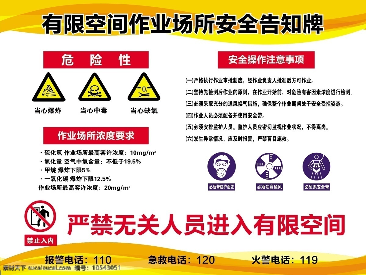 有限 空间 作业 场所 安全 告知 牌 环保 告知牌 禁止入内 危险性 安全操作 报警电话 有限空间 矢量剪纸 展板模板