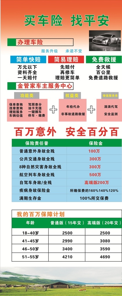 平安车险 百万保障 金管家 平安贷款 平安全险 cdr文件