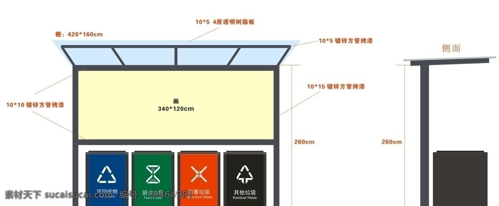 垃圾 分类 站 垃圾分类亭 宣传栏 镀锌板 烤漆 树脂顶逢 logo设计