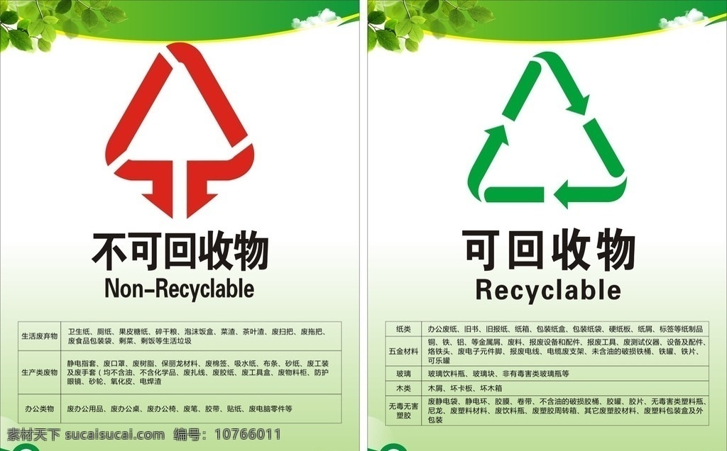 不可 回收 物 垃圾 垃圾箱 环保广告 垃圾入桶 可回收物 不可回收物 厨房垃圾 标志 环保 禁止扔垃圾 矢量 标识标牌