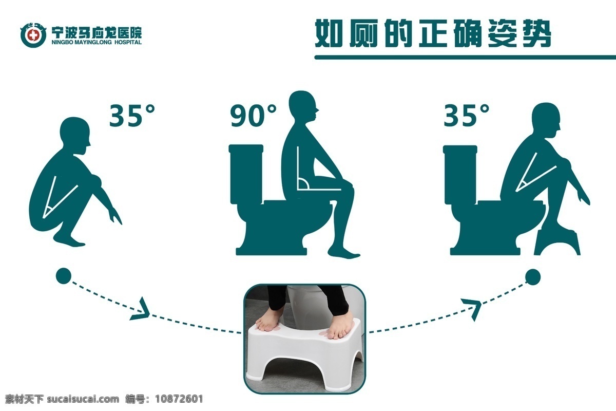 坐便器图素 坐便器 蹲坐式 如厕正确姿势 上厕所的人 蹲着的人 马桶 厕所