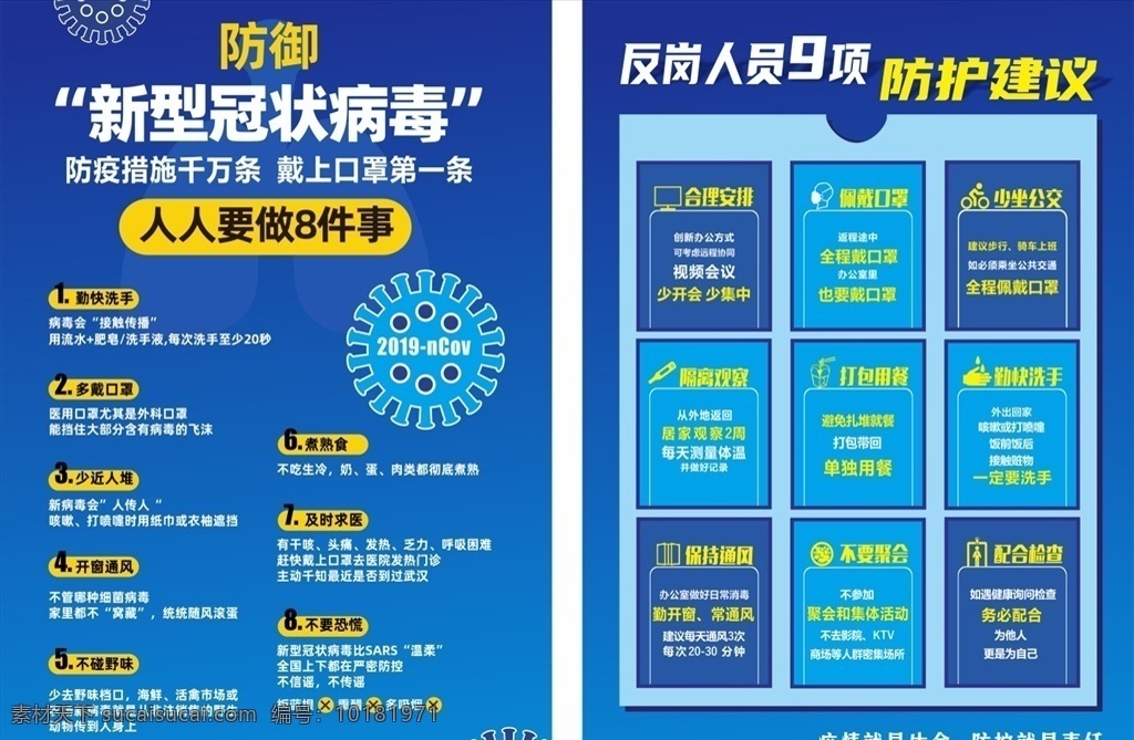 新型 冠状 病毒 防御 海报 新型冠状病毒 8项 蓝色 展架 横幅 招贴设计