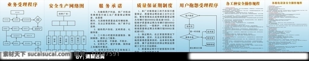 广 缘 汽车维修 制度 牌 业务受理 程序 流程图 内容 安全生产 网络 图 服务承诺内容 质量 保证期 用户 抱怨 受理 工种 安全 操作 规程 机电设备 汽车维修流程 展板模板 矢量