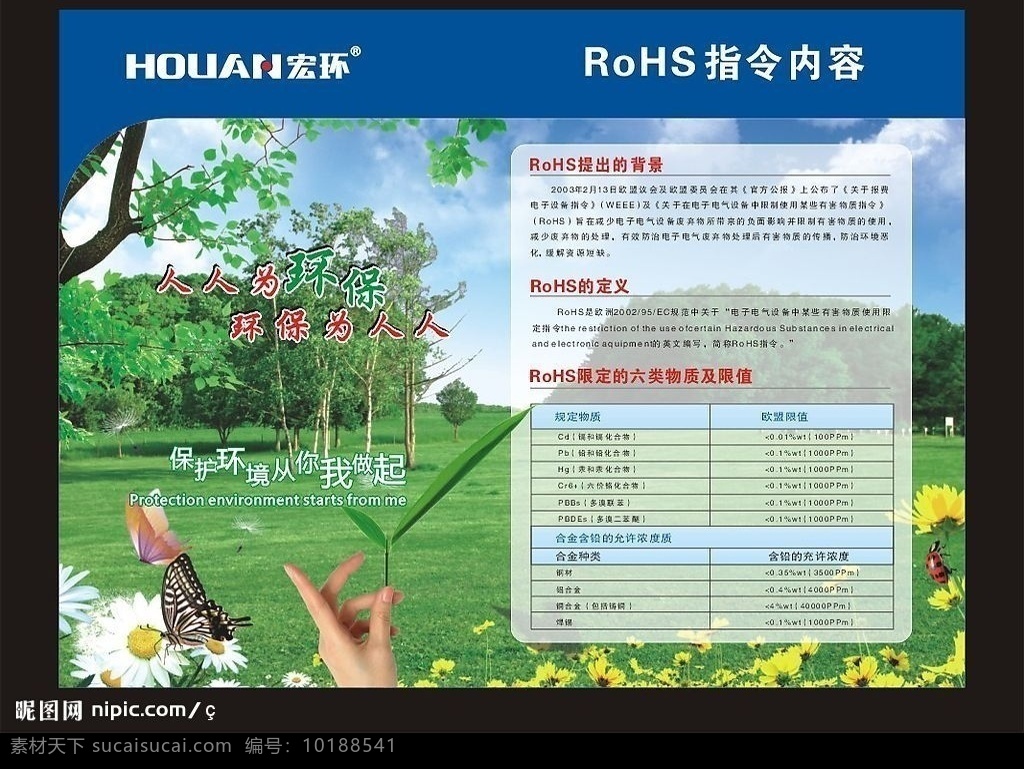 rohs指令 环保 手 展板模板 矢量图库
