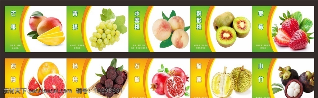 水果灯箱 水果店灯箱 水果海报 水果宣传画 草莓 橘子 香蕉 蓝莓 猕猴桃 苹果 水果 灯箱 食物