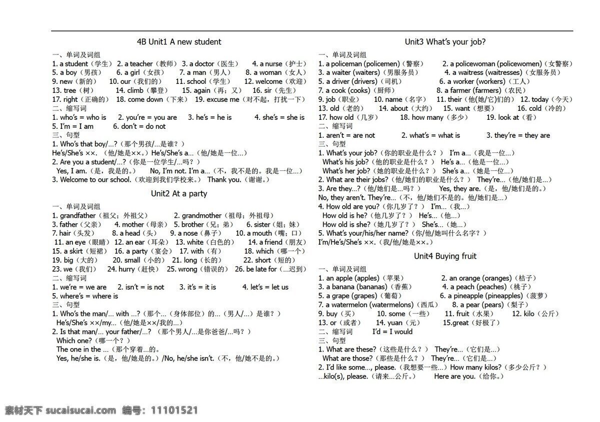 四 年级 下 英语 4b 单元 知识点 归纳 新版 牛津 译林 版 四年级下 教案