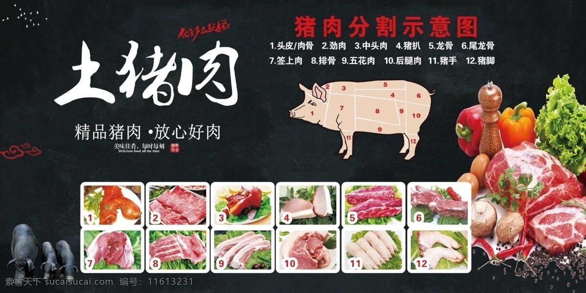 猪肉 牛肉 分割 图 猪肉分割图 肉铺 新鲜猪肉 猪肉展板 正宗猪肉 肉 猪肉广告 超市猪肉吊旗 猪肉加盟 猪肉传单 土猪肉 黑猪肉 卖猪肉 猪肉挂图 猪肉挂画 猪肉包装 有机猪肉 猪肉摊 猪肉超市 进口猪肉 商场素材