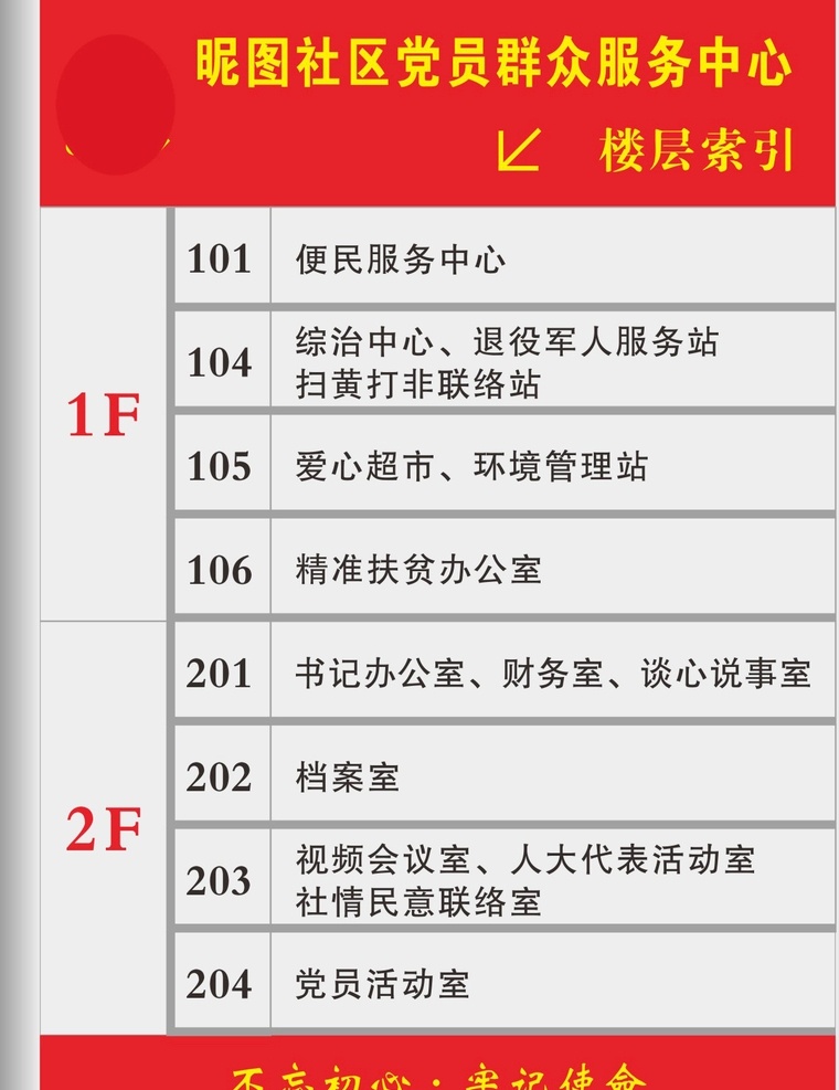 党群 中心 楼层 索引 党群中心 楼层索引 党建文化 红色文化 便民服务 党建索引 指示标识 党建 室外广告设计