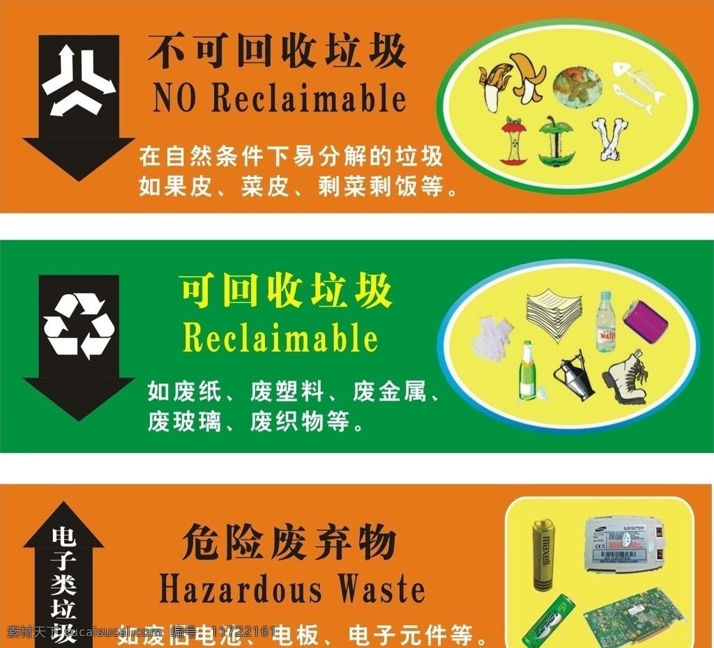 垃圾分类标矢 可回收垃圾 危险废弃物 垃圾回收 分类回收 标志图标 公共标识标志