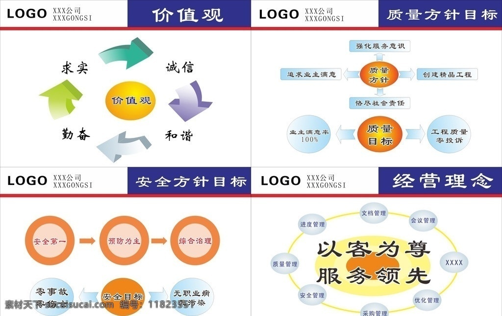 宣传图牌 公司宣传图牌 质量方针 价值观 安全方针 目标 矢量