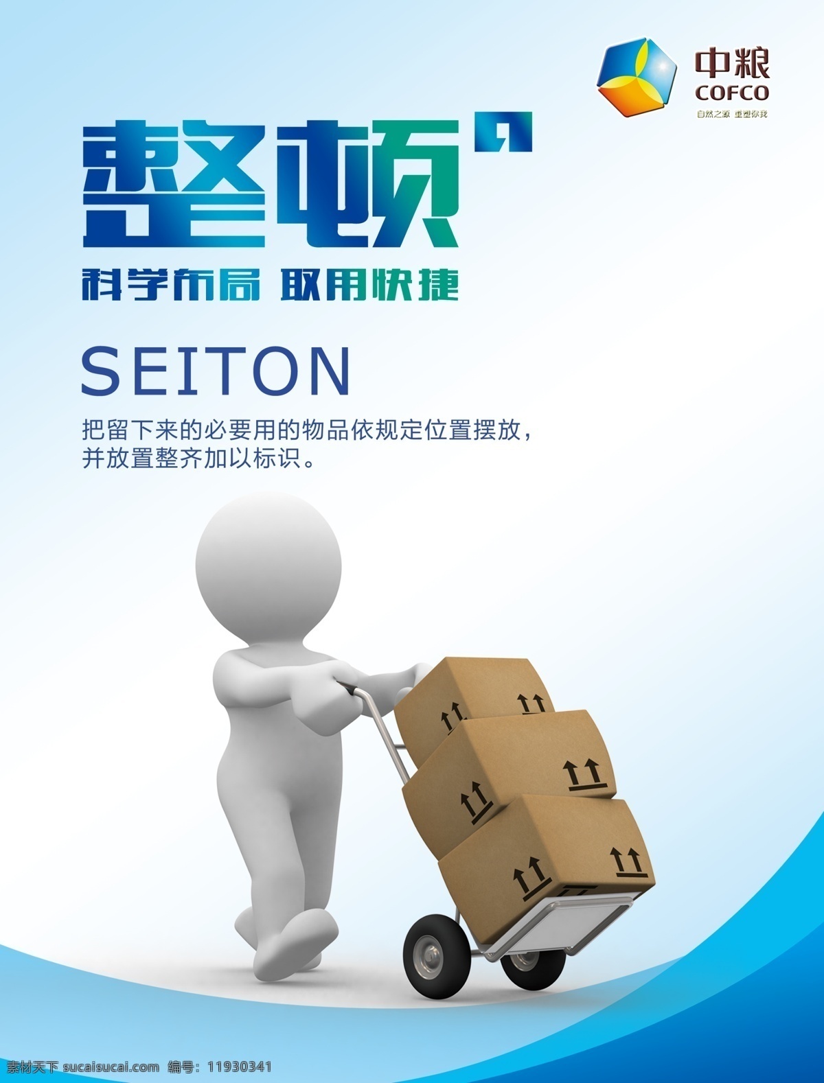 6s 整理 清洁 素养 安全 清扫 整顿 3d人 平面图 标志图标 公共标识标志