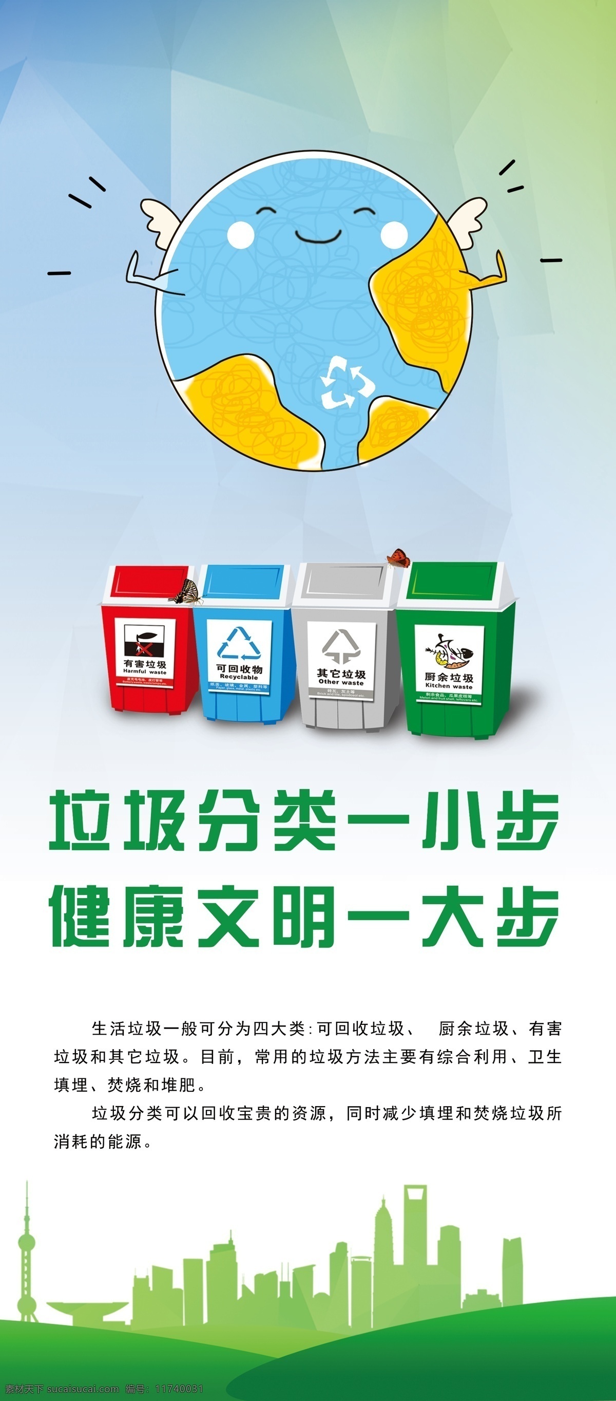 垃圾分类 垃圾分类展板 垃圾分类海报 垃圾 分类 易拉宝 垃圾分类背景 环境保护 环境保护展板 环境海报