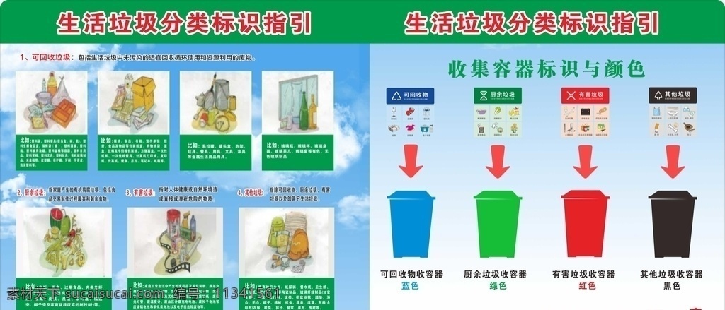 垃圾分类图片 垃圾分类指南 生活垃圾 垃圾分类宣传 垃圾小知识 垃圾海报 垃圾分类展板 保护环境 城市垃圾 垃圾回收