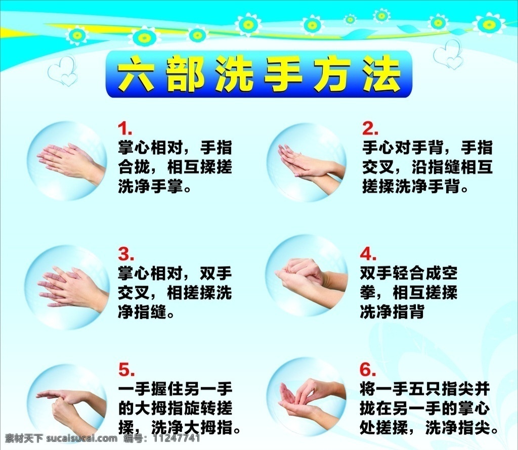 六部洗手法 洗手 六部 医疗 消毒 清洗 医疗保健 生活百科