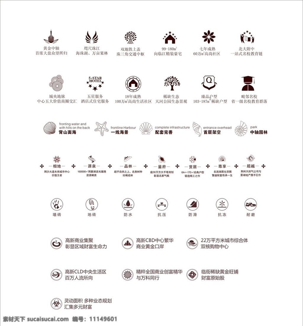 地产 卖点 标志 图标 地产卖点 标志图标 公共标示标志 卖点标志 地产广告 公共标识标志