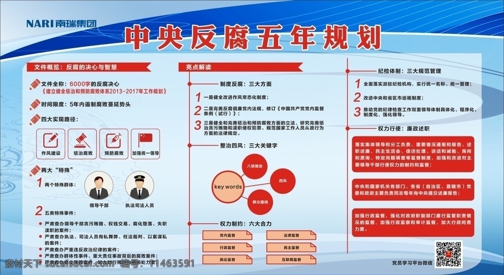 中央 反腐 五 年 规划 五年规划 反腐决心 展板 展板模板