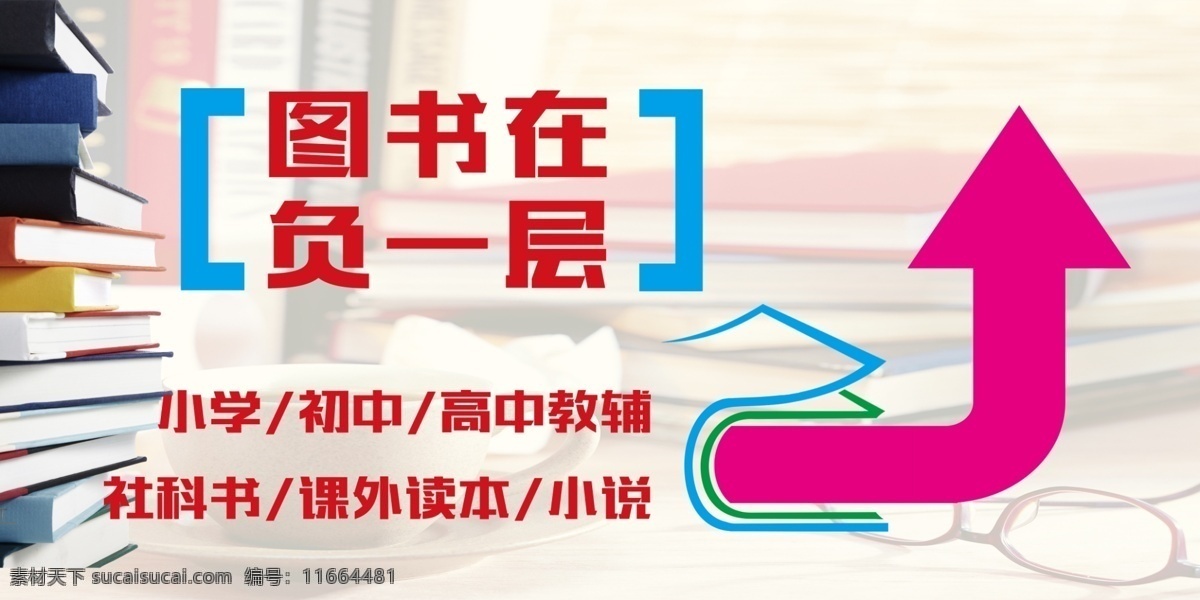 书店指示 标示牌 指向牌 导向牌 负一层指示 楼层指示牌 书店