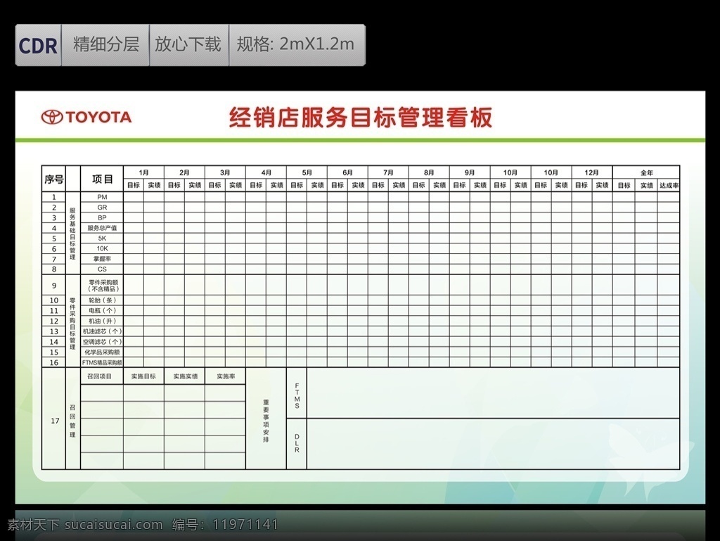 一汽丰田 管理看板 汽车管理看板 目标管理 销售看板 业绩展板 表格模版 浅色背景 广告 矢量 展板模板