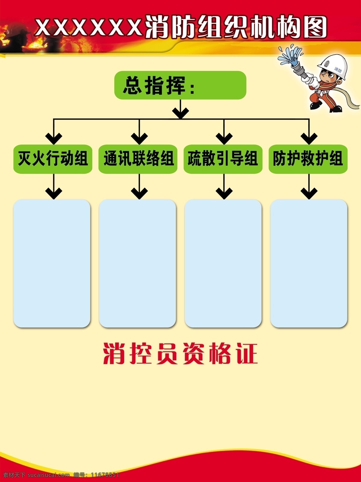 消防机构图 海报 展板 消房 展架 机构图