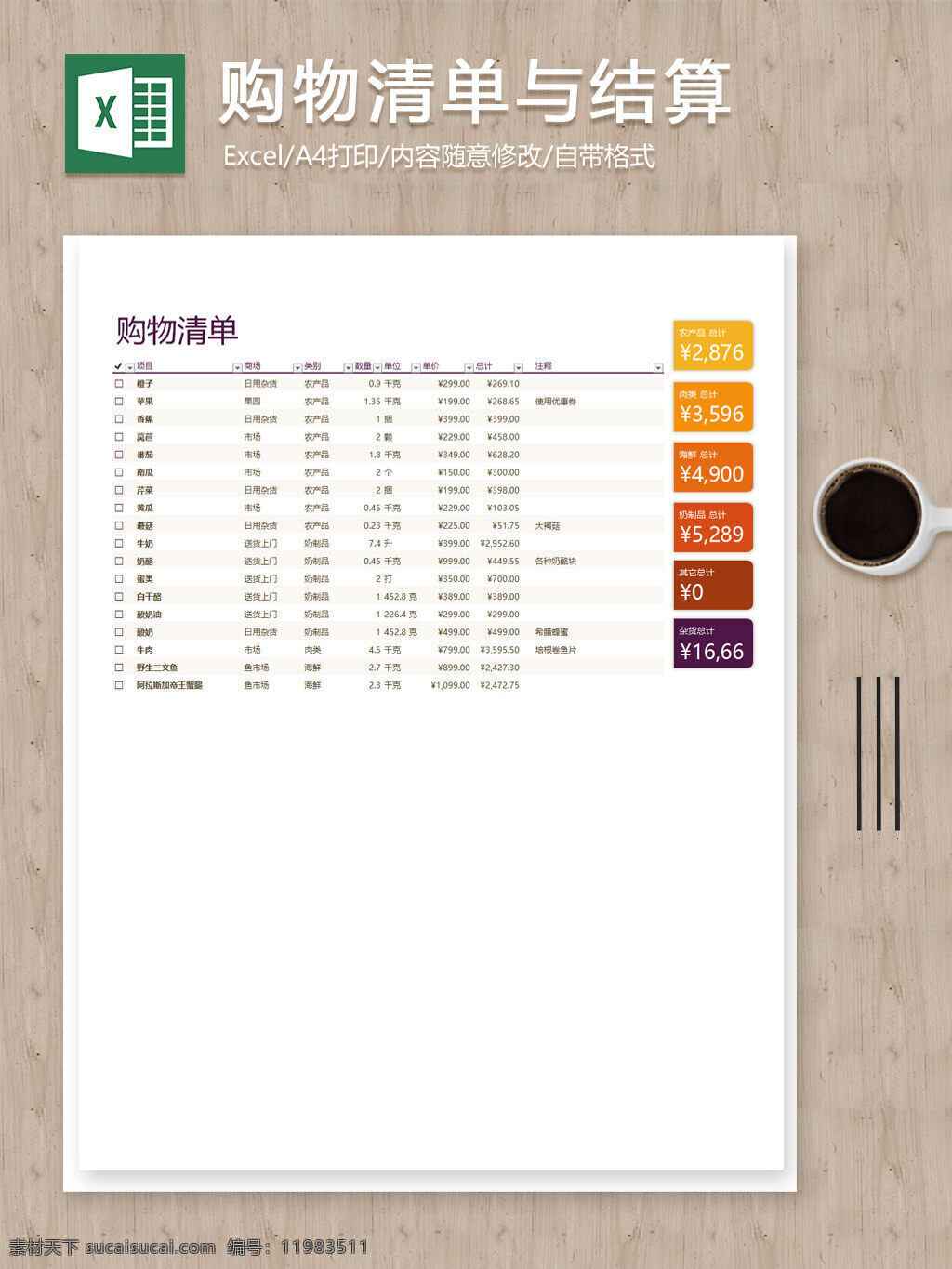 项目 购物 清单 结算 明细 excel 表格 表格模板 表格设计 带公式 公司报表 购物清单 图表